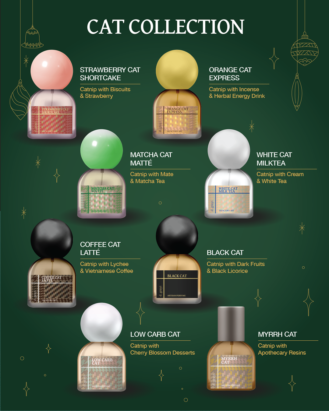 Holiday Cat Gift Set
