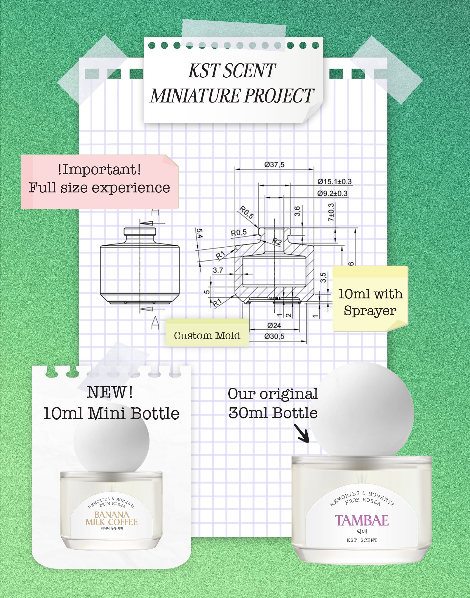 [KST SCENT] Miniature Set